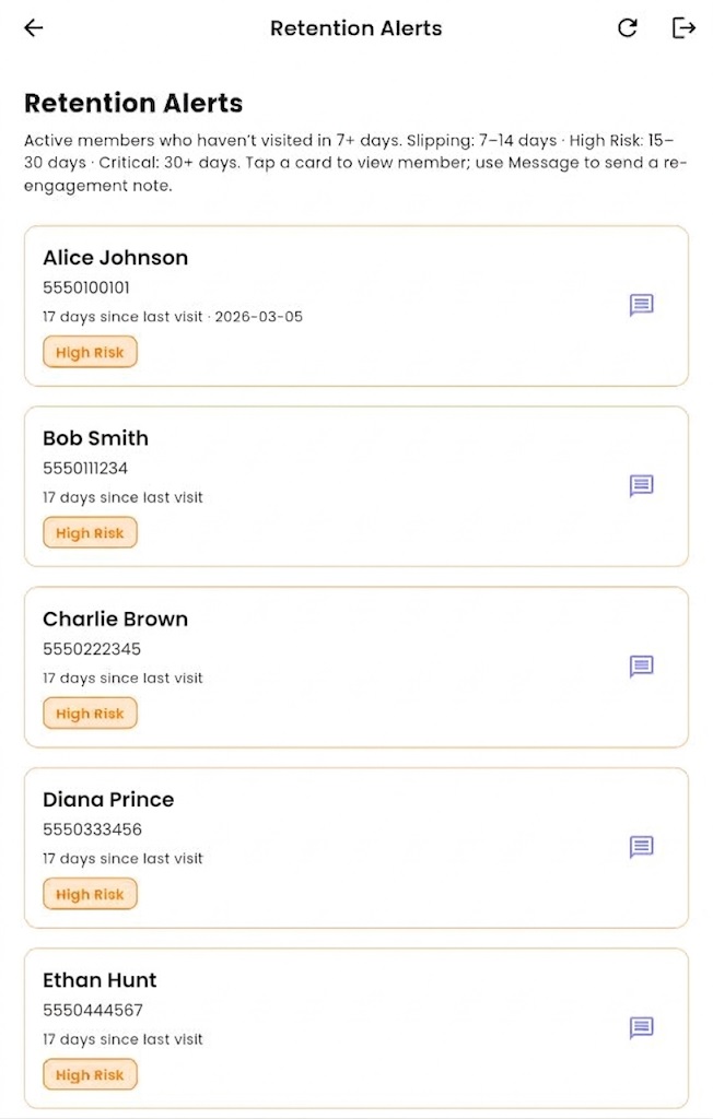 Retention alerts screenshot