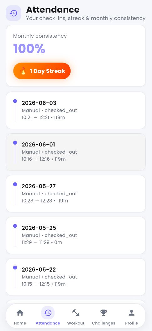 Member attendance log screenshot